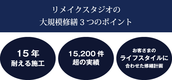 リメイクスタジオ大規模修繕3つのポイント